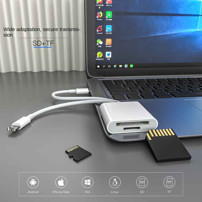 Universal Multi-Function Card Reader for Apple Type-C Phones