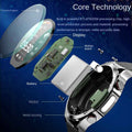 Blood glucose measurement electrocardiogram blood pressure heart rate body temperature exercise communication smart watch