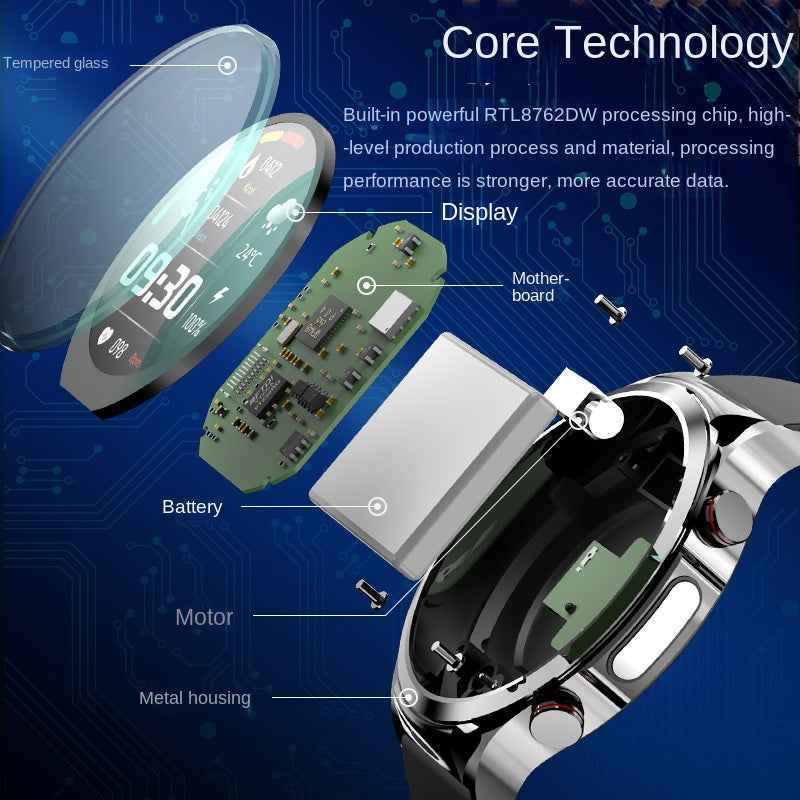 Blood glucose measurement electrocardiogram blood pressure heart rate body temperature exercise communication smart watch